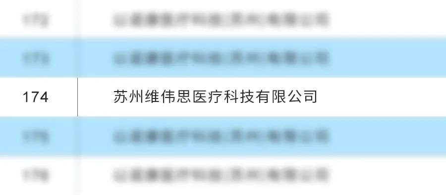 維偉思入選2023年江蘇省潛在獨角獸企業